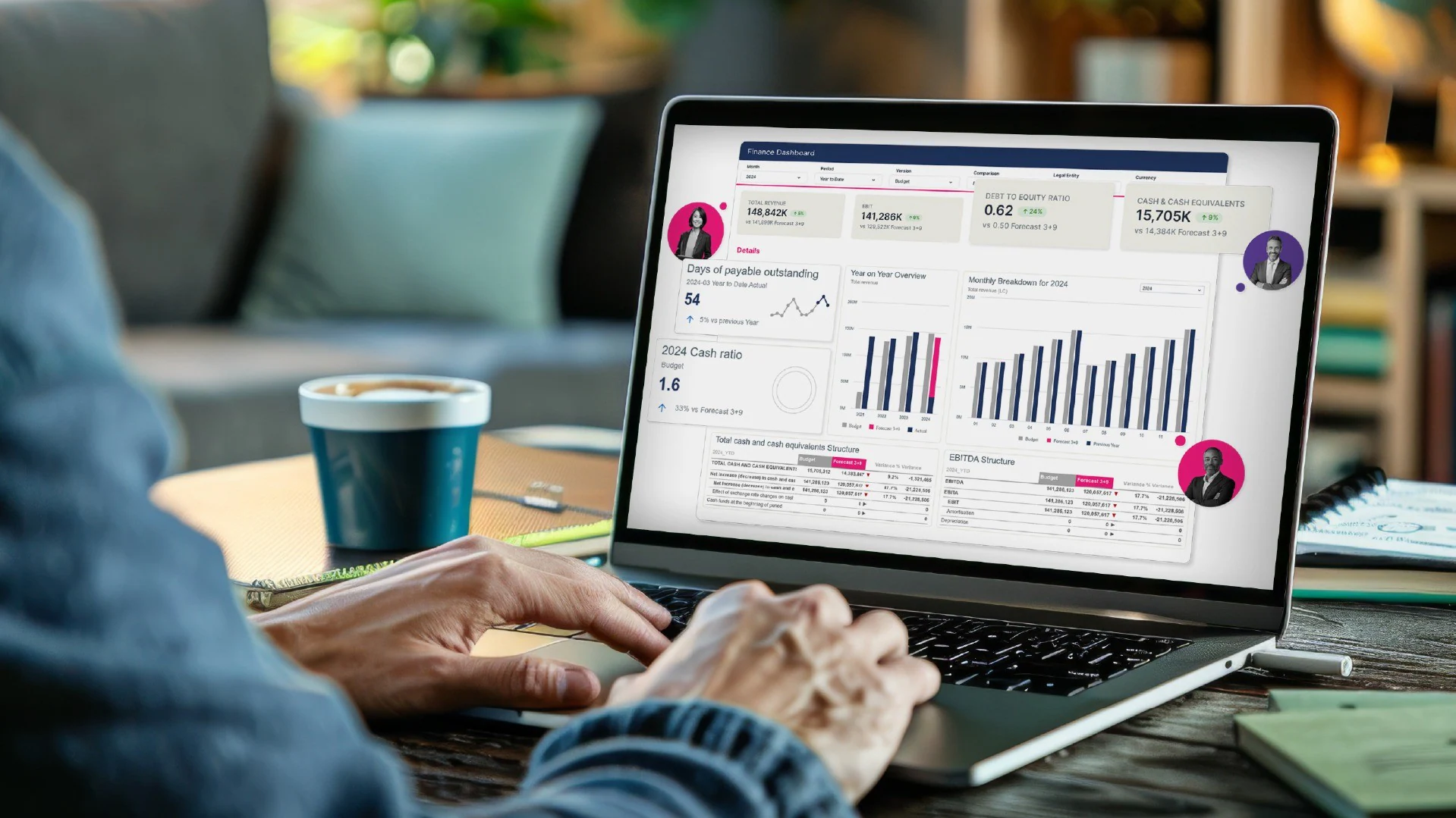 First Finance: Caso de éxito Jedox